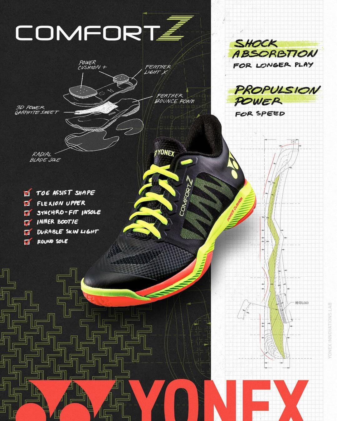 Yonex Power Cushion Comfort Z3 (Black/Mint) Women's Court Shoe 2024 