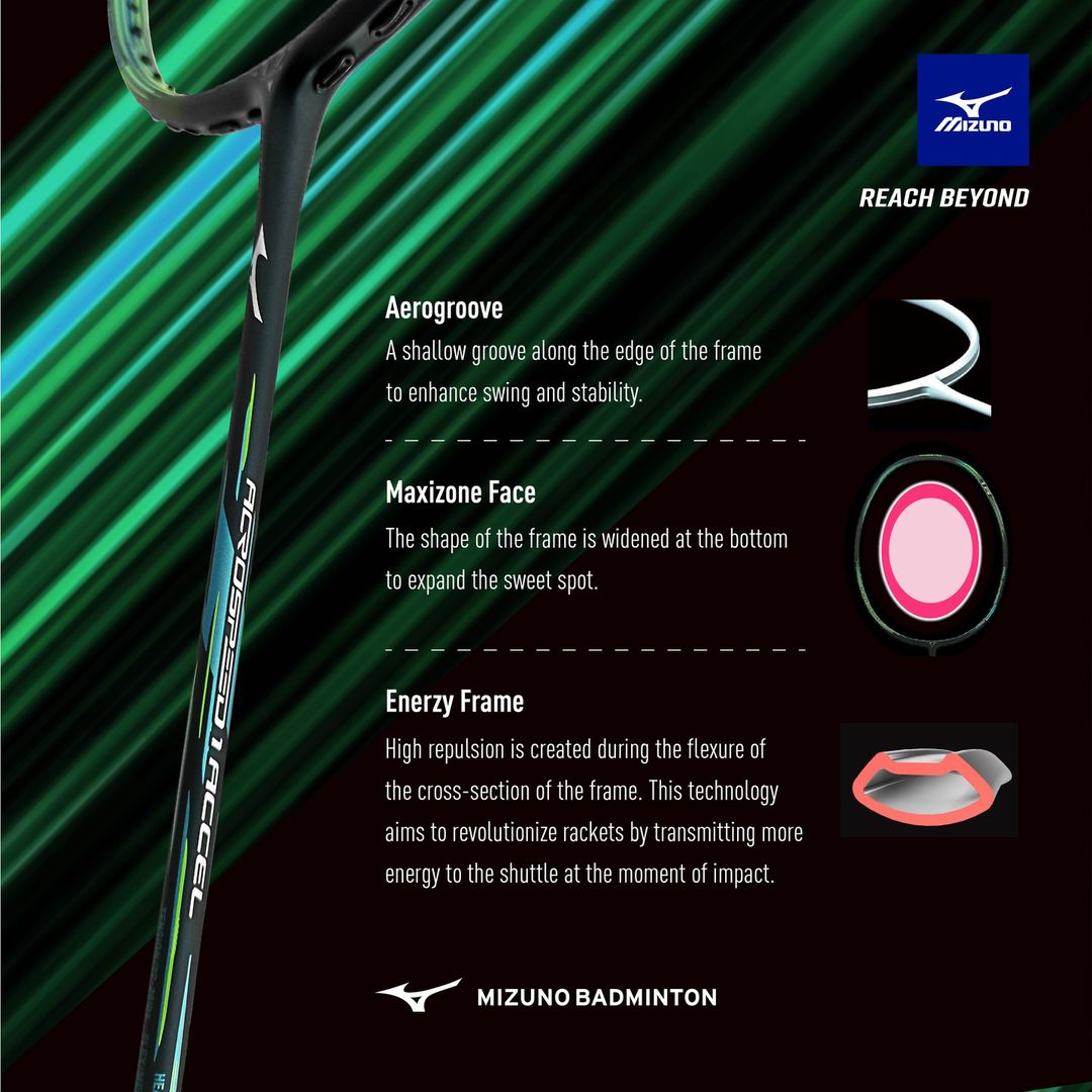 Mizuno Acrospeed 1 Accel (Dark Blue / Green) 