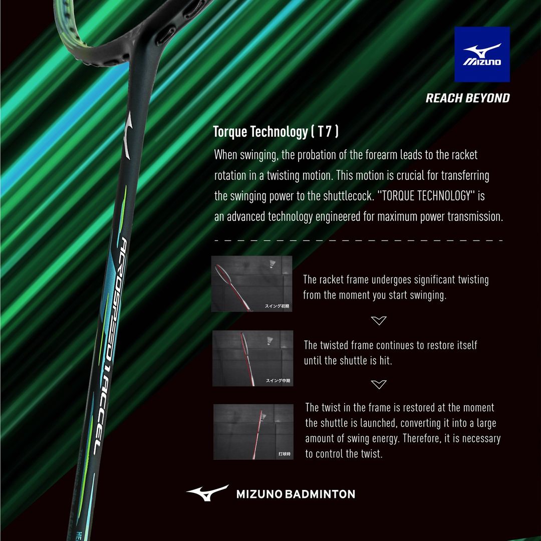 Mizuno Acrospeed 1 Accel (Dark Blue / Green) 