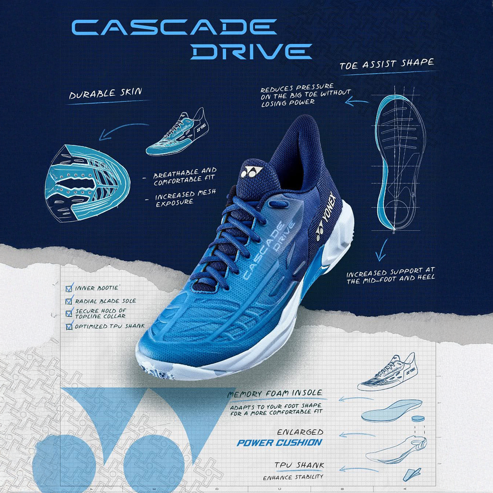 Yonex Cascade Drive 2 (Clear Blue) – JoyBadminton Yonex Cascade Drive 2 (Clear Blue) – JoyBadminton