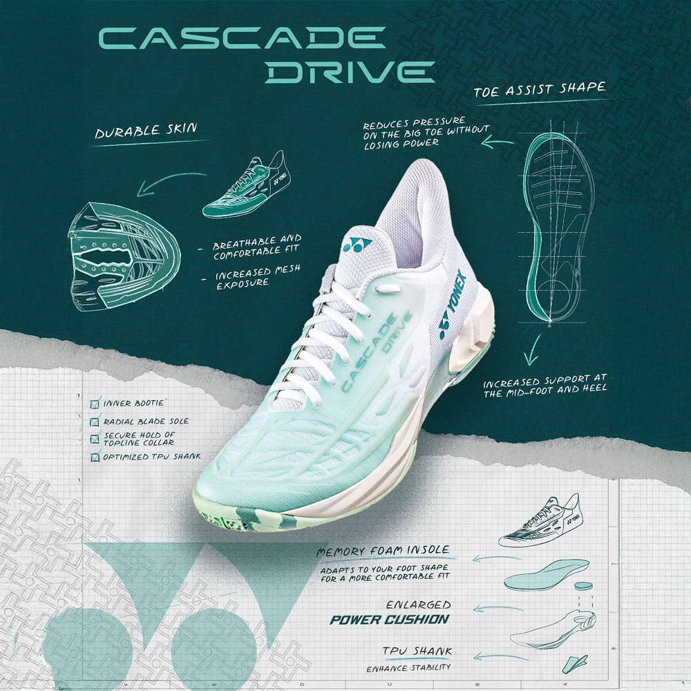 Yonex Cascade Drive 2 (White/Green)