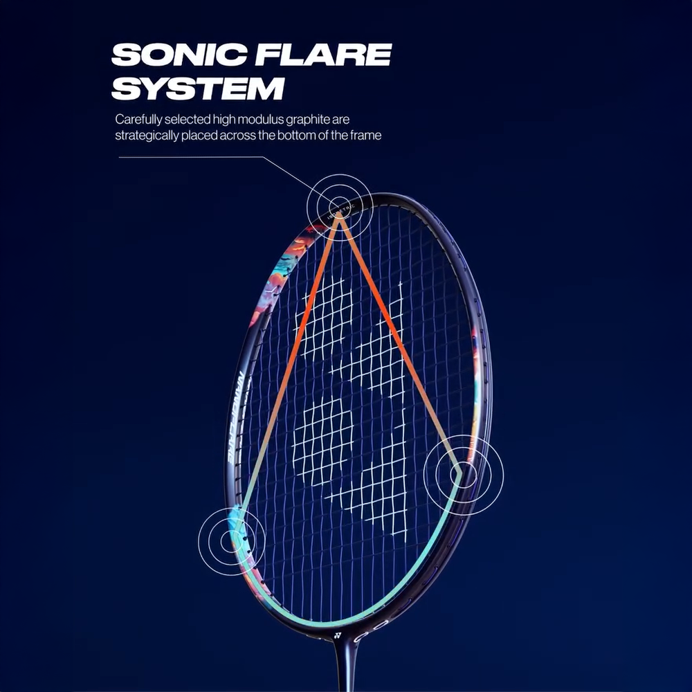 Yonex Nanoflare 700 Play (Midnight Purple) 2024