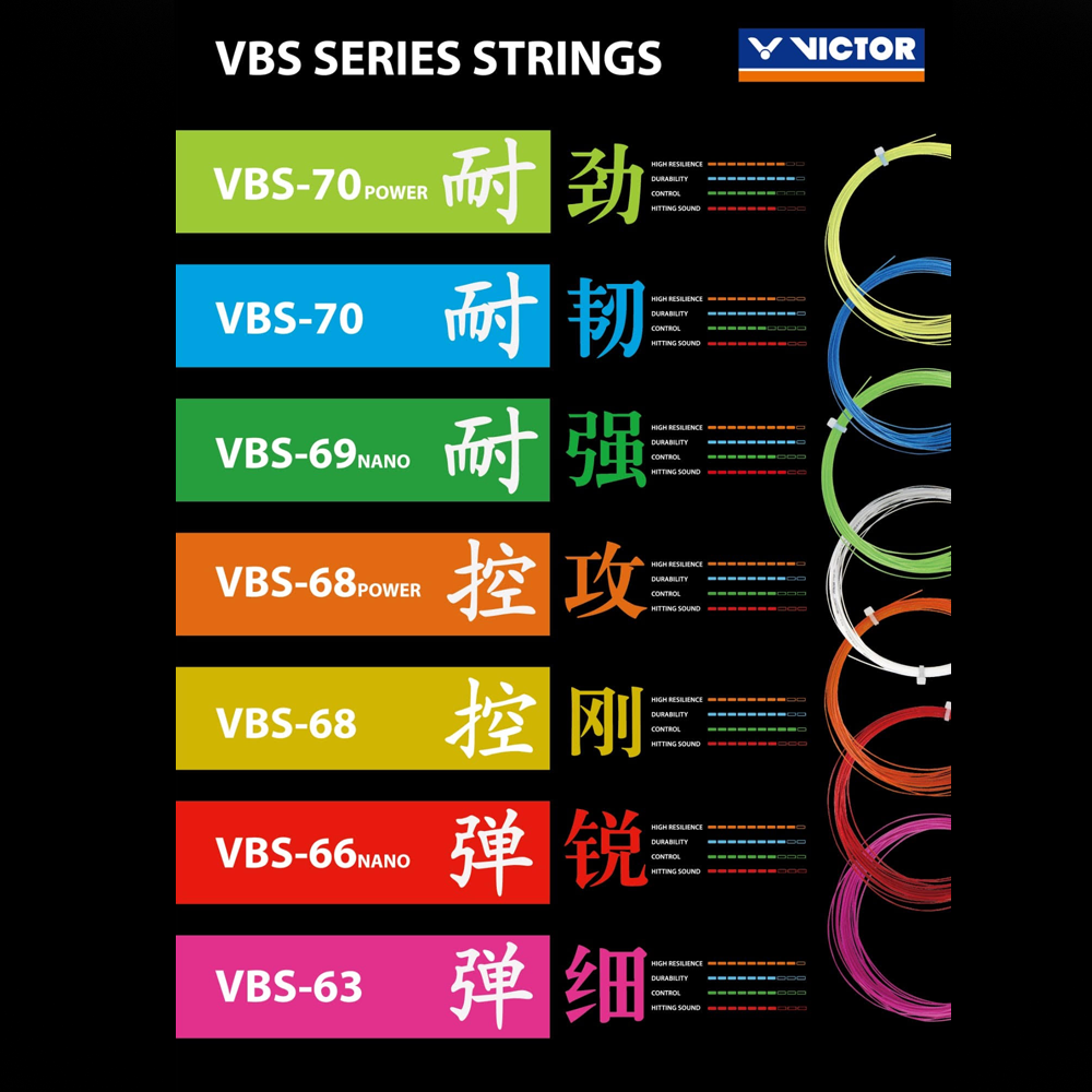 Victor VBS-69 Nano Badminton String (Yellow)