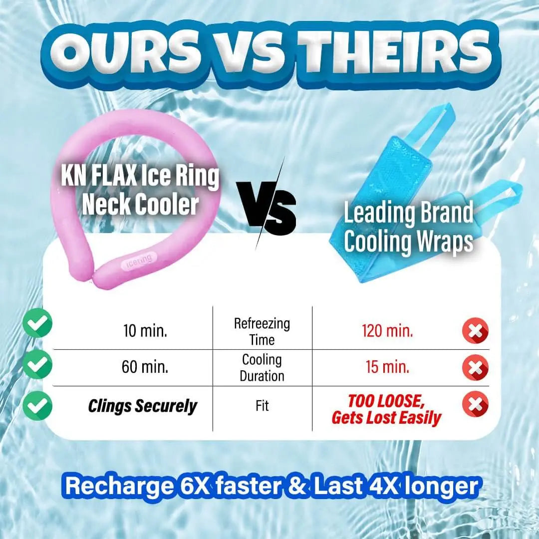 Yonex Edition Ice Neck Cooler (Violet Purple) 