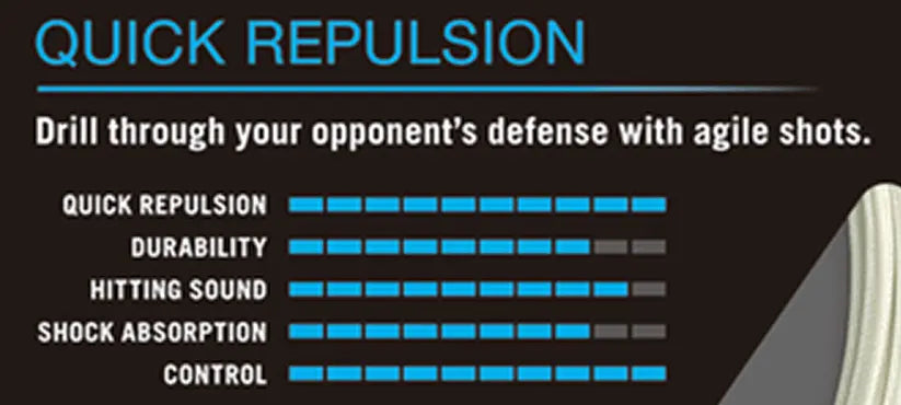 Yonex Exbolt 65 200m Badminton String (White) 