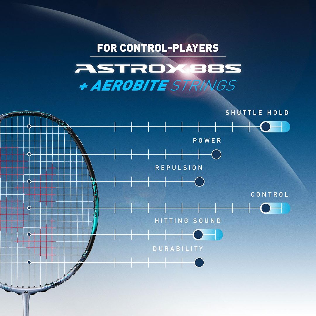Yonex Astrox 88 S Pro (Silver/Black) For Control Players