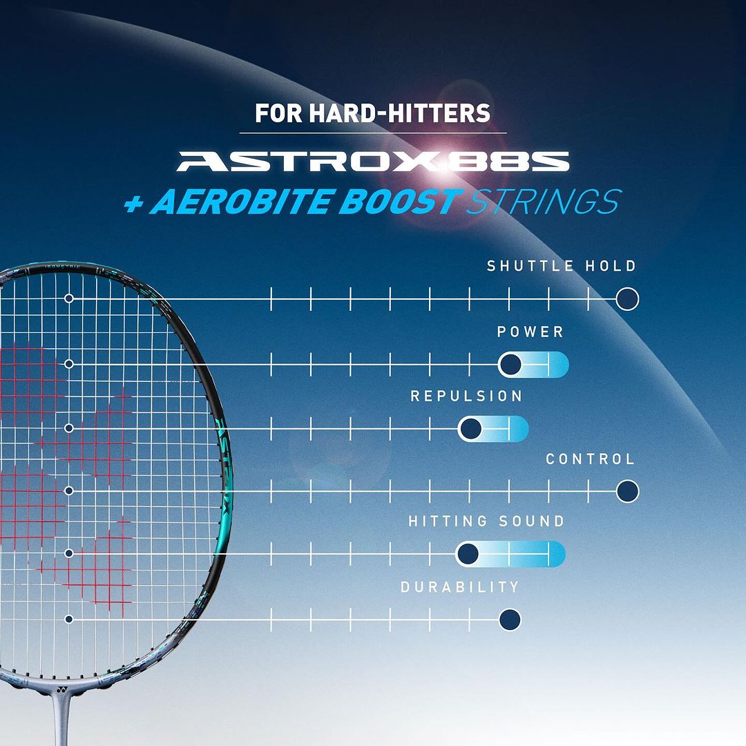 Yonex Astrox 88 S Pro (Silver/Black) For Hard-Hitters