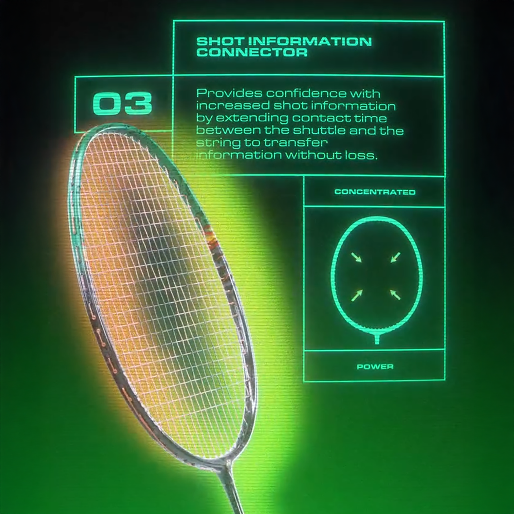 Yonex Astrox 99 Game 3rd Gen (Black/Green) 2025 shot information connector