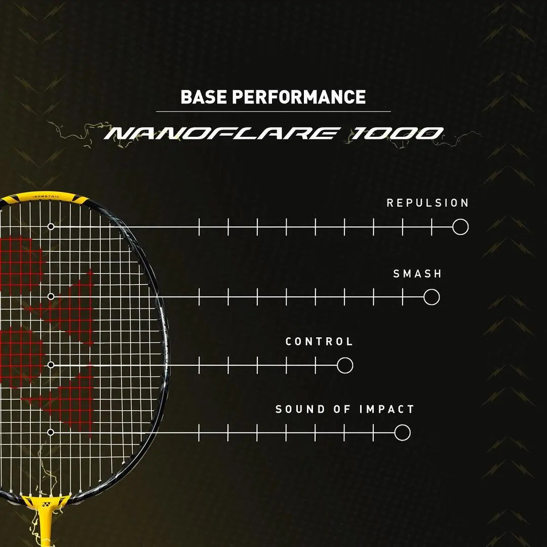 Nanoflare 1000 Game イエロー NANOFLARE 1000 TOUR – Yonex USA